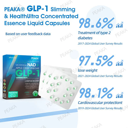 🎉 Congratulations! You’ve Unlocked an Exclusive Offer: Official UK Store | PEAKA® GLP-1 Slimming Liquid Pearls – Packed with NAD+, Moringa, Apple Cider Vinegar & Keto BHB | Fast-Acting, Expert-Developed Formula for Weight & Health Support 🇬🇧